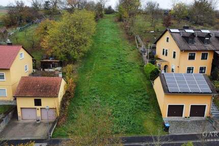 **Ihr Traum vom eigenen Haus** zimmer