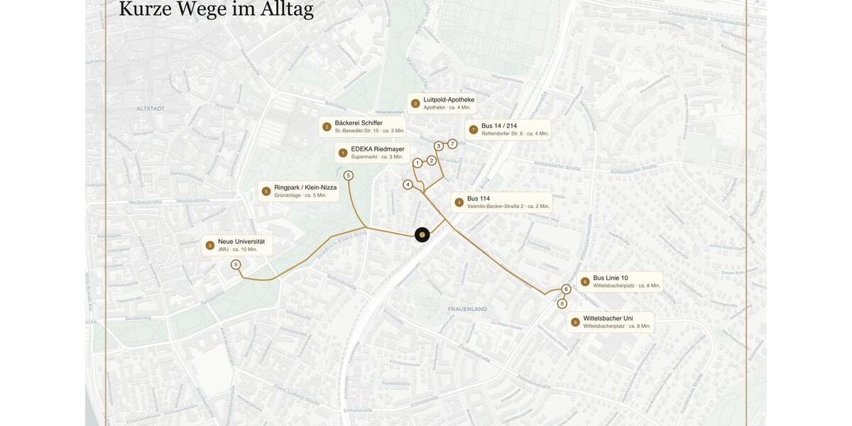 Etagenwohnung Würzburg Sanderau - 2 Zimmer, 68 m&sup2;, 297.500&euro; | Angebot:26324208