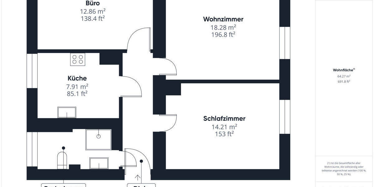 Etagenwohnung Würzburg / Grombühl Grombühl - 3 Zimmer, 69 m&sup2;, 267.000&euro; | Angebot:26218001