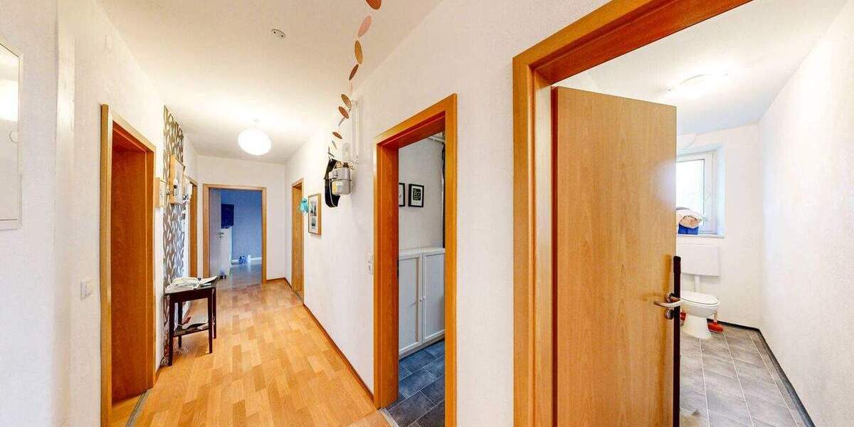 Gewerbeobjekt Würzburg Sanderau - 1.990.000&euro; | Angebot:25140620