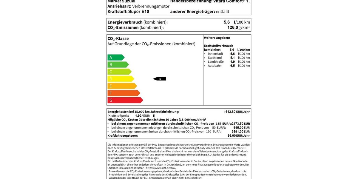 Suzuki Vitara Comfort+ 1.5l Hybrid AGS Allgrip 2.390 km 25.900 &euro; Höchberg-Würzburg 97204