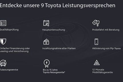 Toyota Corolla 7.000 km 28.990 € Marktheidenfeld 97828