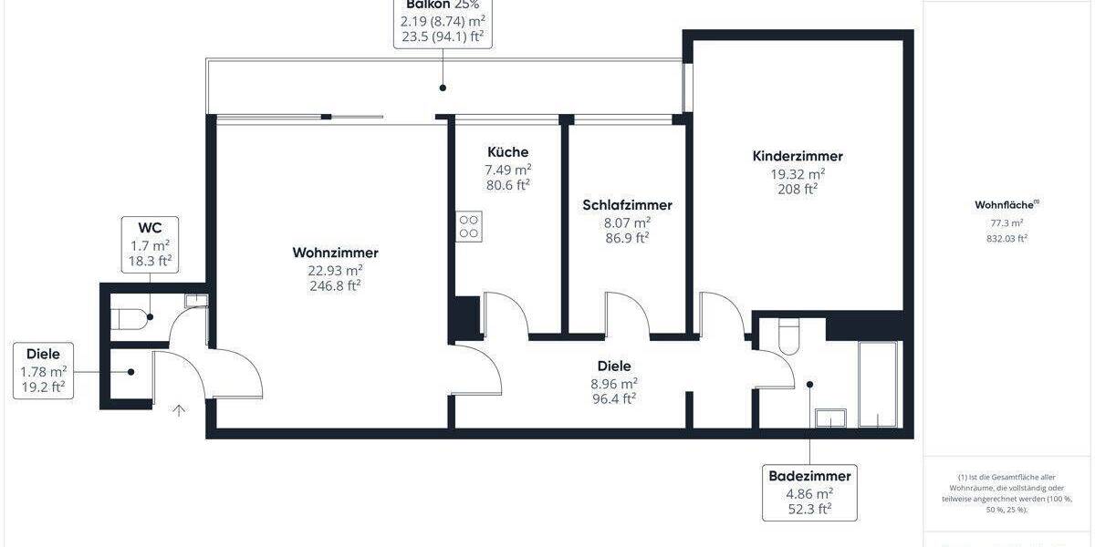 Etagenwohnung Würzburg Lindleinsmühle - 3 Zimmer, 77 m&sup2;, 167.000&euro; | Angebot:26891626