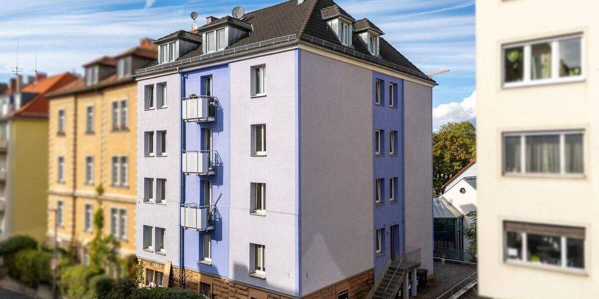 Gewerbeobjekt Würzburg Sanderau - 1.990.000&euro; | Angebot:25140620