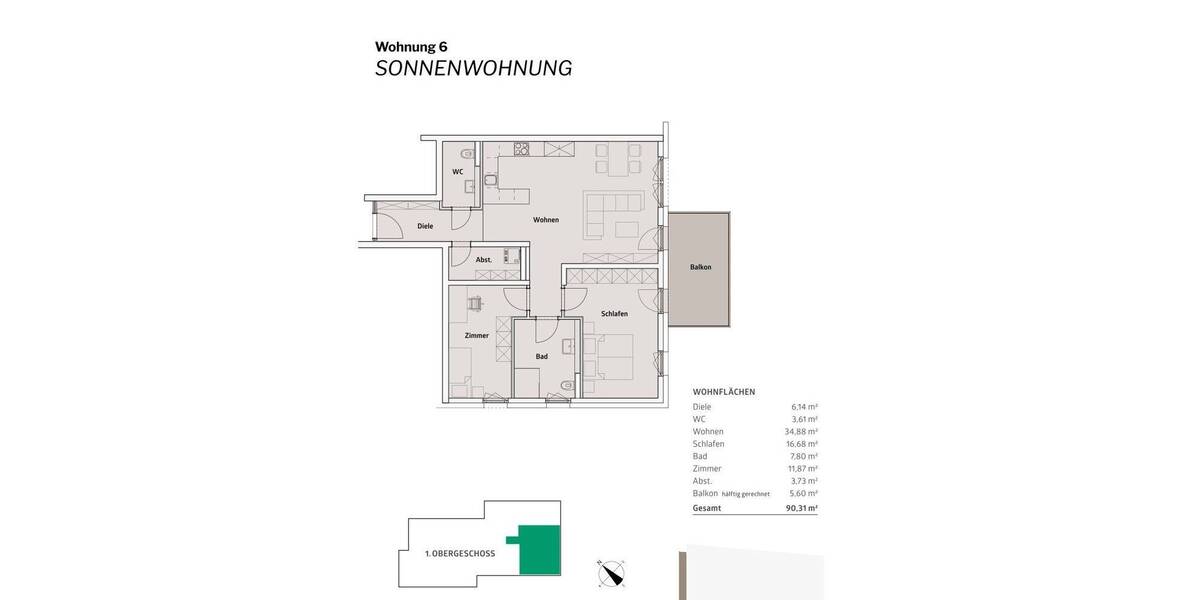 Etagenwohnung Marktheidenfeld - 3 Zimmer, 90 m&sup2;, 435.000&euro; | Angebot:26891793