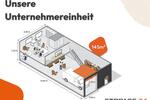 145m² Lager mit Büro | Gewerbefläche mieten in Würzburg zimmer