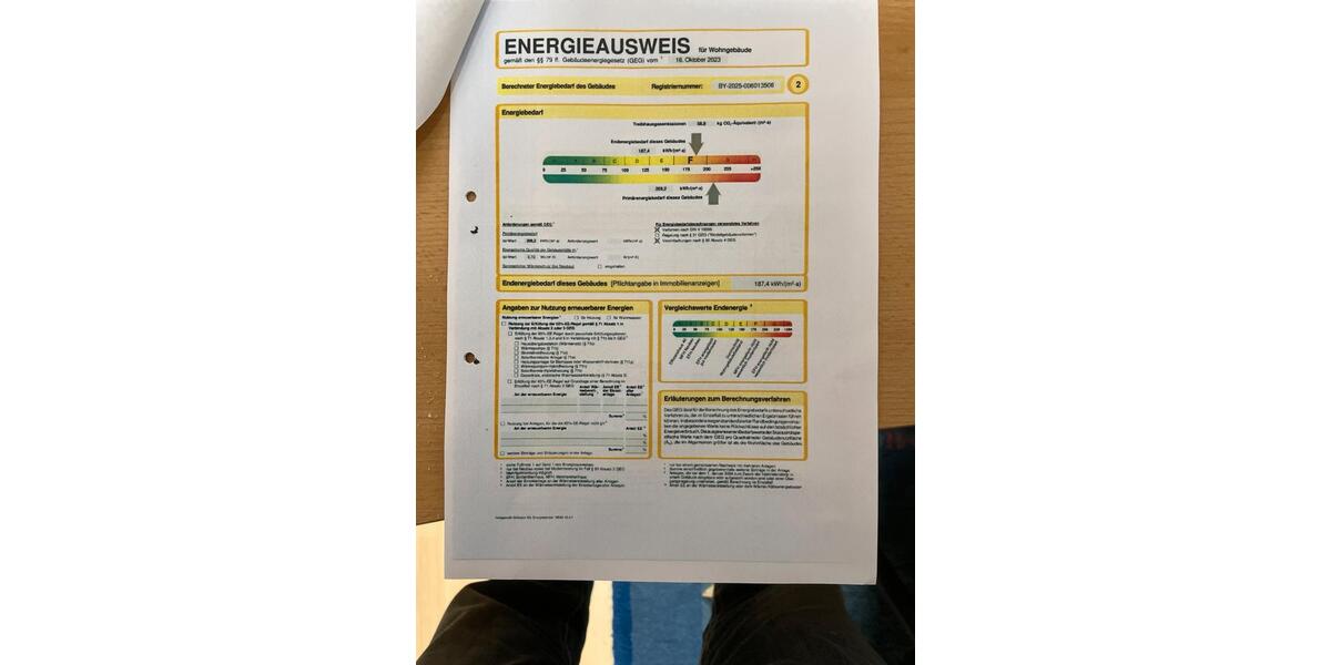 Doppelhaushälfte voll unterkellert mit Doppelgarage zimmer