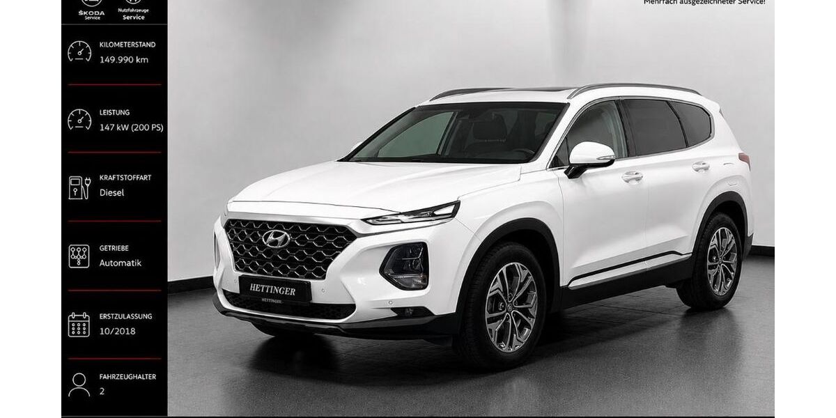 Hyundai SANTA FE 149.990 km 18.500 &euro; Marktheidenfeld 97828