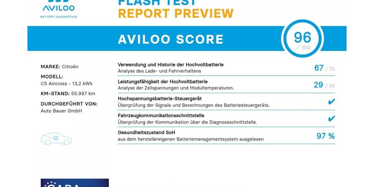 Citroen C5 Aircross 55.992 km 22.790 € Marktheidenfeld 97828