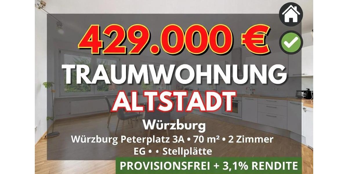 Erdgeschoßwohnung Würzburg - 2 Zimmer, 70 m&sup2;, 429.000&euro; | Angebot:26197665