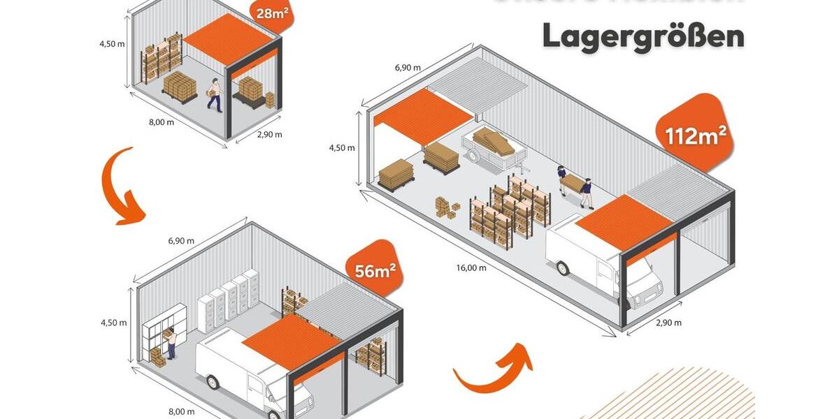 28-112m² Lager, Hallen & Lagerflächen in Würzburg zur Miete! zimmer