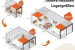 28-112m² Lager, Hallen & Lagerflächen in Würzburg zur Miete! zimmer