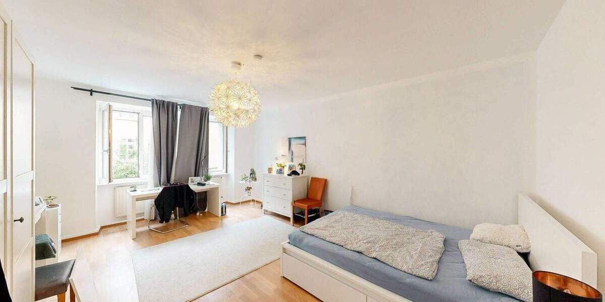 Gewerbeobjekt Würzburg Sanderau - 1.990.000&euro; | Angebot:25140620