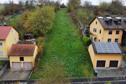 **Ihr Traum vom eigenen Haus** zimmer