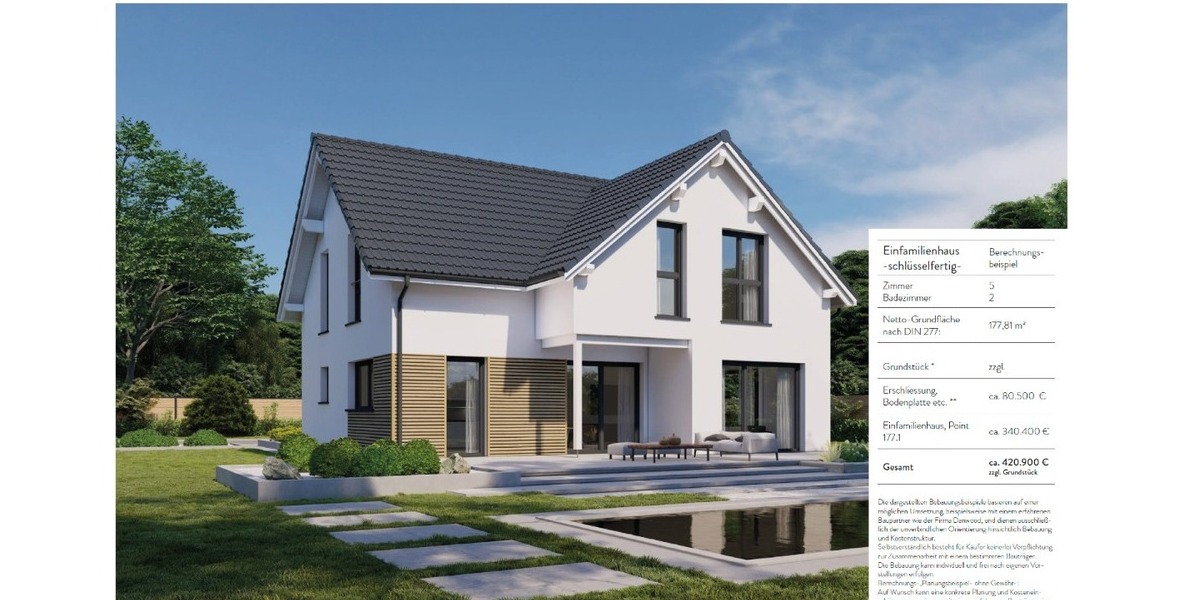 Sonniges Baugrundstück für Einfamilien-, oder Doppelhaus in einer der schönsten Lagen von Höchberg - Grundstück Höchberg | Angebot:26947539