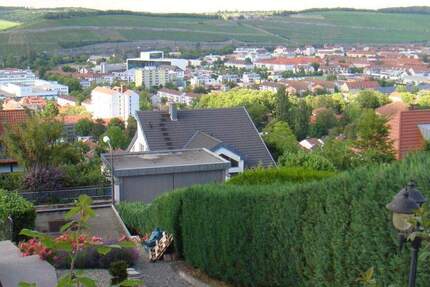 Wohnung Würzburg Zellerau - 2 Zimmer, 51 m&sup2;, 710&euro; | Angebot:24973904