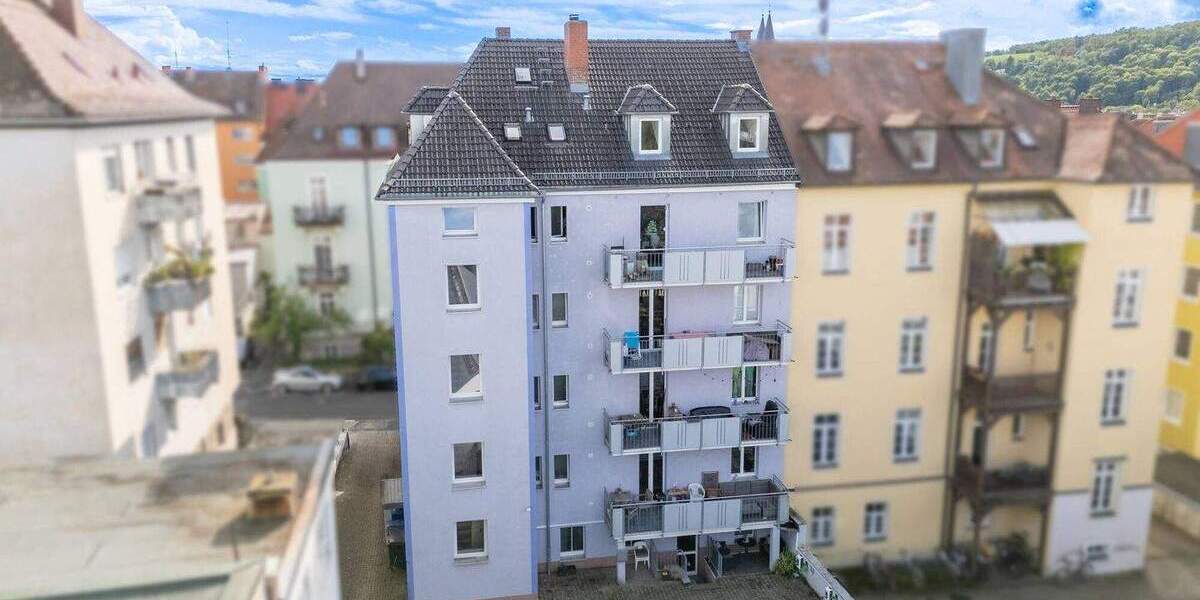 Gewerbeobjekt Würzburg Sanderau - 1.990.000&euro; | Angebot:25140620