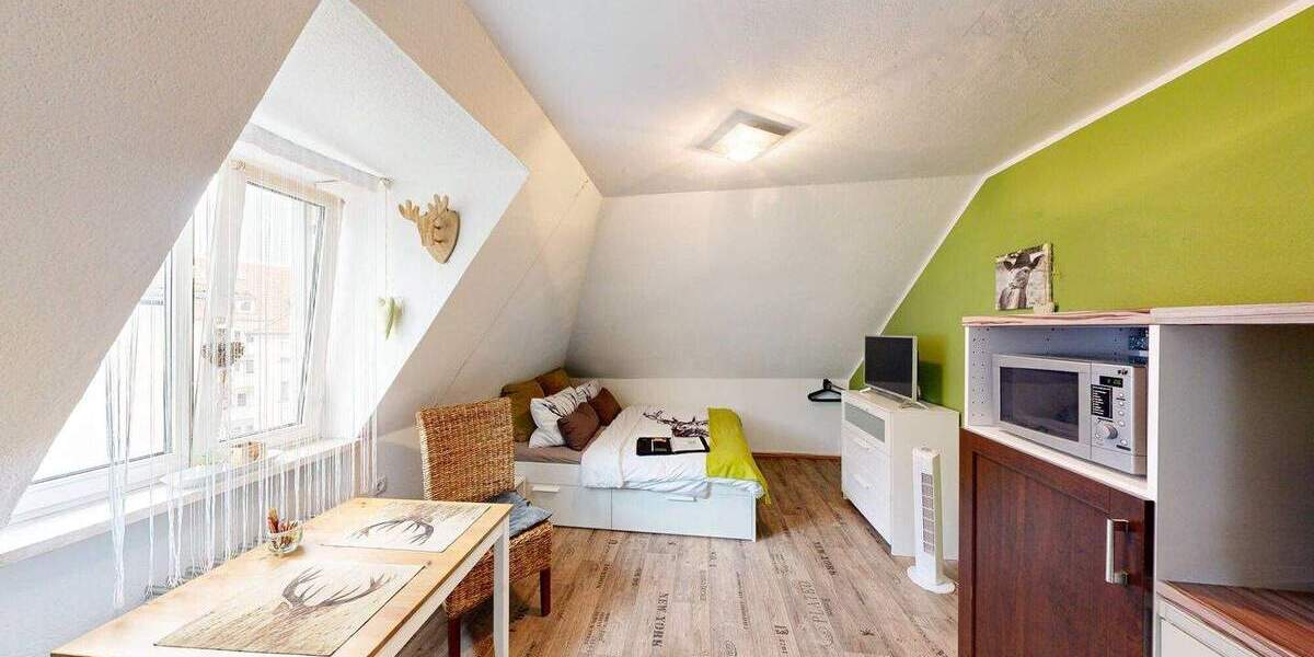 Gewerbeobjekt Würzburg Sanderau - 1.990.000&euro; | Angebot:25140620